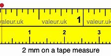 Image result for How Big Is 2 Millimeters