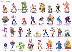 Image result for All Sega Characters Names