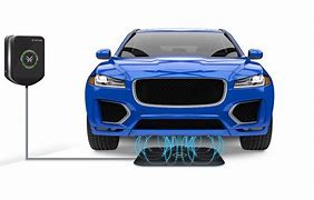 Image result for Wireless Car Charging