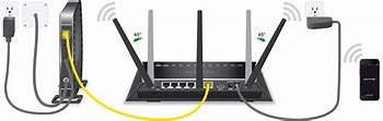Image result for Cable Modem with Phone Jack