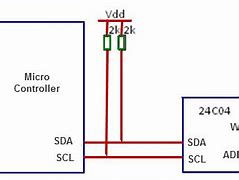 Image result for EEPROM Serial Interface Diagram