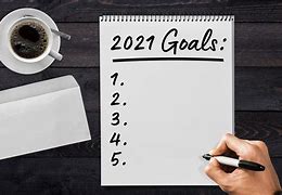 Image result for New Year's Resolutions for Christians