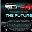 Image result for Faraday Future Concept Car Model