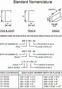 Image result for Metal Stud Sizes Dimensions