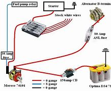 Image result for Battery Cable Diagram for Mahindra 750 ATV