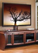 Image result for Corner TV Mount Ideas