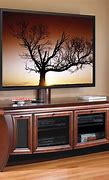 Image result for Corner Wall Mounted Flat Screen TV