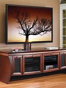 Image result for Giant Home TV