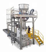 Image result for Bagging Systems Product