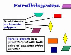 Image result for Different Parallelogram Shapes