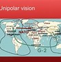 Image result for multipolarity