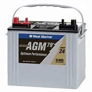 Image result for What Is Group 24 Battery