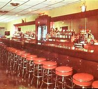 Image result for Allentown PA Bars