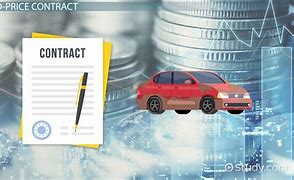 Image result for Fixed Price Contract Types