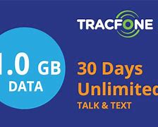 Image result for TracFone Promo Codes 400 Minute Card