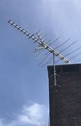 Image result for Long Distance TV Signal