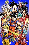 Image result for Dragon Ball Evolution Goku Super Saiyan