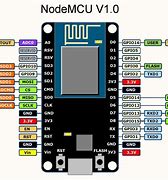 Image result for Esp8266 Pinout Arduino