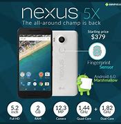 Image result for Best Apps for Nexus 5X