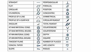 Image result for Machining Blueprint Symbols