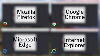 Image result for Edge vs Chrome Memory Usage
