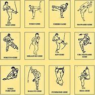 Image result for Karate Kick Drawing