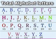 Image result for Free Printable Alphabet Letters and Numbers