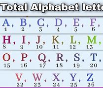 Image result for A 6 Numbers Letter of Alphabet Combo
