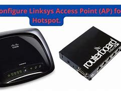 Image result for Linksys Access Point