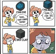 Image result for Low On Cyan Meme