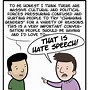 Image result for Hate Speech Definition
