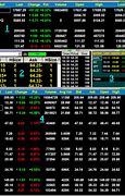 Image result for Market Screen
