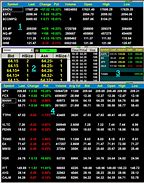 Image result for Share Market Screen