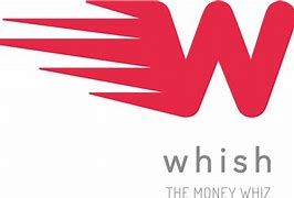 Image result for Wish.com Logo