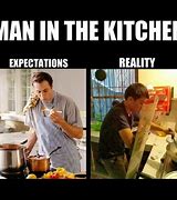 Image result for Kitchen Woman Cooking Meme