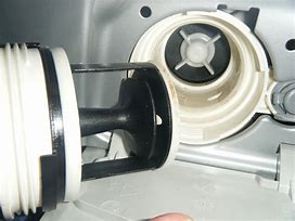 Image result for Back Connections of a Hoover Washing Machine