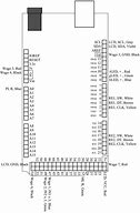 Image result for Arduino Mega Pin Map