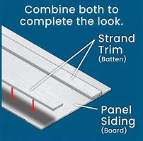 Image result for What Is LP Smart Siding