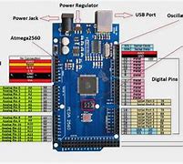 Image result for Arduino Mega 2560 Pinout