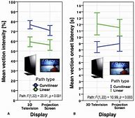 Image result for Mirrored TV Stand