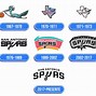 Image result for San Antonio Spurs