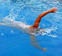 Image result for People Swimming in Pool