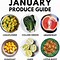 Image result for Season Foods in January