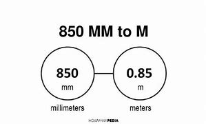 Image result for How Big Is 85 Meters