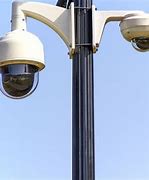Image result for 360 Degree Surveillance Camera