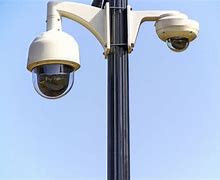 Image result for 360 Degree Security