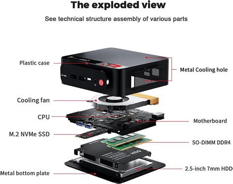 Image result for Acepcgk3v Mini PC