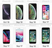 Image result for One Plus 7T vs iPhone XR