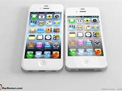 Image result for Phones with 4 Inch Display