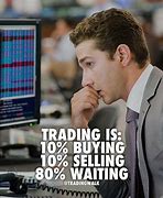 Image result for Stock Market Trading Quotes for NSE